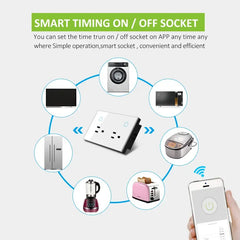 VoltAura™ Smart Wall Outlet