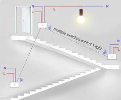 YIDI Smart WiFi + RF Touch Light Switch