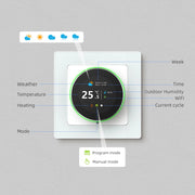 AVATTO HeatSync Smart Thermostat
