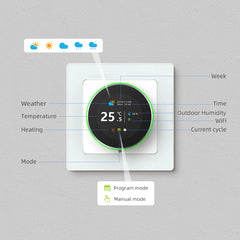 AVATTO HeatSync Smart Thermostat