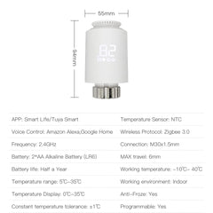 AVATTO HeatControl TRV