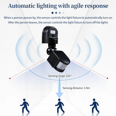 Motion Sensor 220V 110V 12V Automatic Infrared PIR Movement Detector 180° Rotating Outdoor Light Switch Human Presence Sensor