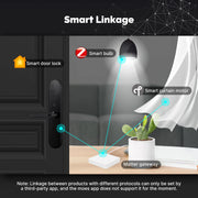 MOES Zigbee Connect Hub