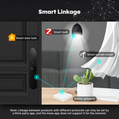 MOES Zigbee Connect Hub
