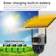 SolarGuard 360 Pro
