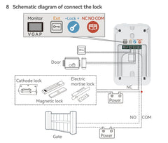 VisionGuard Wireless Video Doorbell
