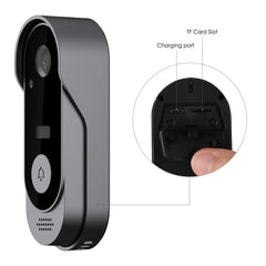 SecureNest™ Wireless Doorbell Cam