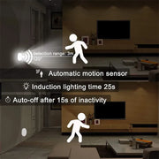 GlowMotion LED Night Light
