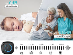 EchoBell Wireless Doorbell