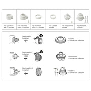 AVATTO HeatControl TRV