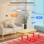 AVATTO HeatSync Smart Thermostat