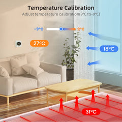AVATTO HeatSync Smart Thermostat