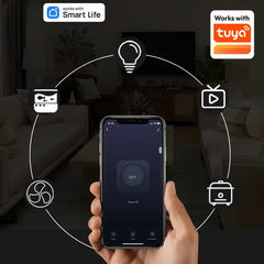 SmartDot™ WiFi Plug
