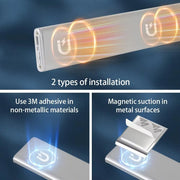 Motion Sensor LED Cabinet Lamp Wireless Dimmable LED Night Light Rechargeable Lamp for Kitchen Wardrobe Aisle Closet Tube Light
