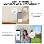GIRIER Bridge Pro – Smart Home Gateway