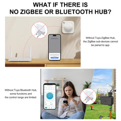 GIRIER Bridge Pro – Smart Home Gateway