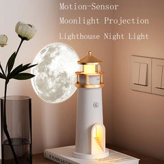MoonSphere Floating Lamp