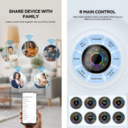ThermoDial™ Smart Knob Thermostat