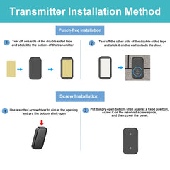 EchoBell Wireless Doorbell