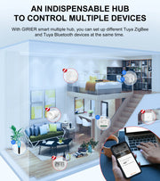 GIRIER Bridge Pro – Smart Home Gateway