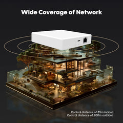 MOES Zigbee Connect Hub
