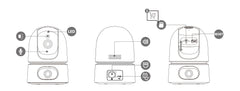 AuraGuard 360 Dual-Vision Smart Camera