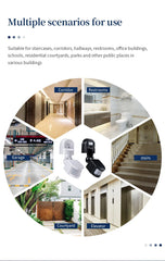 Motion Sensor 220V 110V 12V Automatic Infrared PIR Movement Detector 180° Rotating Outdoor Light Switch Human Presence Sensor