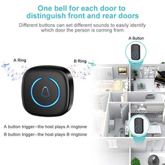 EchoBell Wireless Doorbell