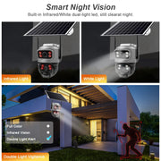 SolarGuard 360 Pro