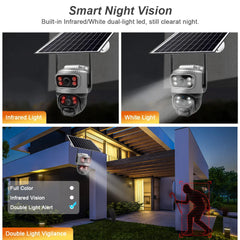 SolarGuard 360 Pro