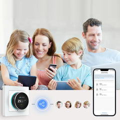 AVATTO HeatSync Smart Thermostat