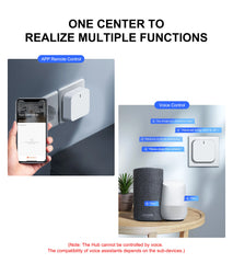 GIRIER Bridge Pro – Smart Home Gateway
