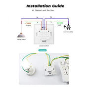 PureSense™ IR Touchless Light Switch