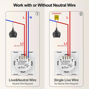 BONDA™ Smart WiFi Touch Switch – Voice & App Control (1/2/3 Gang)