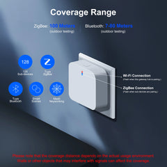 GIRIER Bridge Pro – Smart Home Gateway