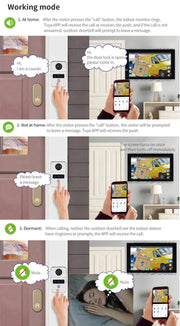VisionGuard Wireless Video Doorbell
