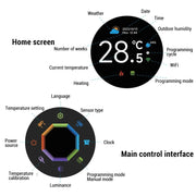 ThermoDial™ Smart Knob Thermostat