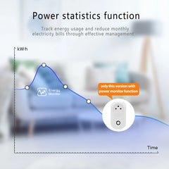 PowerLink™| 16A WiFi Smart Plug for Israel – Works with Alexa, Google, Tuya App