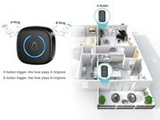 EchoBell Wireless Doorbell