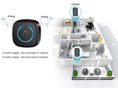 EchoBell Wireless Doorbell