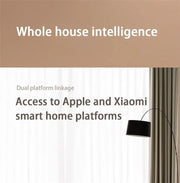 Aqara™ E1 Smart Wall Switch – Zigbee | Apple HomeKit &amp; Mi Home Compatible