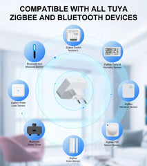 GIRIER Bridge Pro – Smart Home Gateway