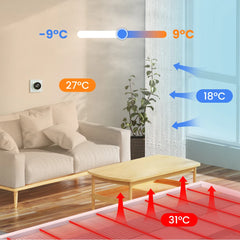 AVATTO HeatSync Smart Thermostat